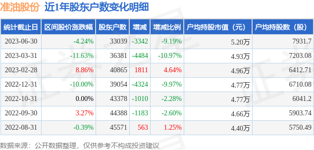 今晚9点30最准确一肖,现况评判解释说法_商务版9.432