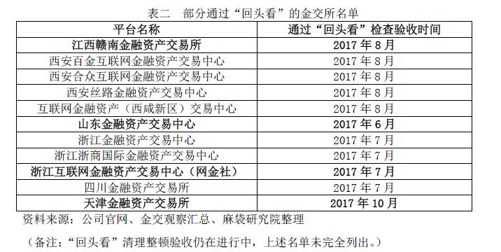 噢门开奖结果+开奖记录2024年资料网站,信息明晰解析导向_传统版9.102