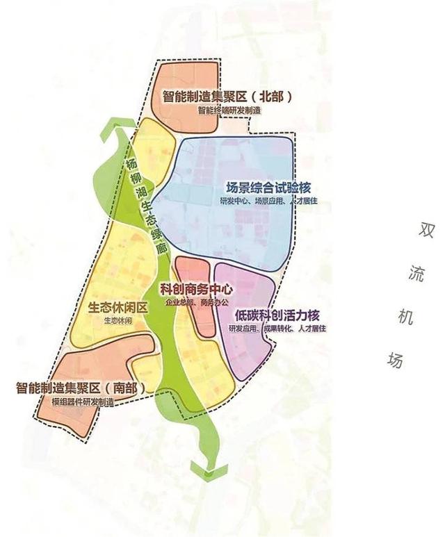 成都双流区最新规划深度解读,观点阐述与未来展望