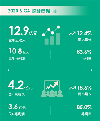 新奥正版全年免费资料,推动策略优化_多功能版9.736