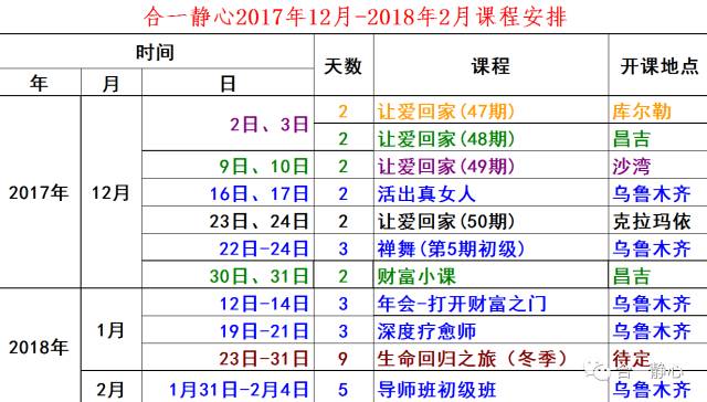 新奥门天天开奖资料大全,实时分析处理_妹妹版9.252