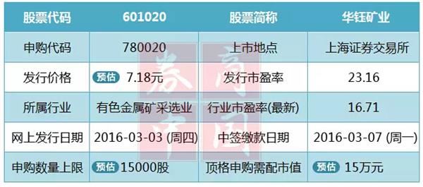 新澳天天开奖资料大全1038期,安全设计解析说明法_轻奢版9.174