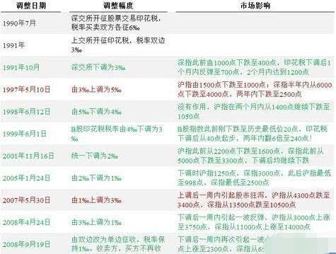 新澳天天开奖资料大全三十三期,专家解说解释定义_投影版9.737