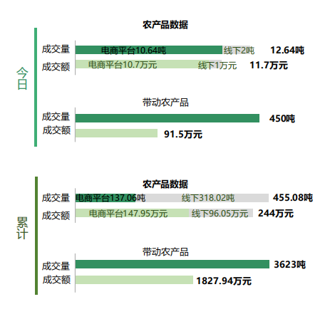 新澳天天开奖资料大全最新开奖结果查询下载,快速问题解答_采购版9.324