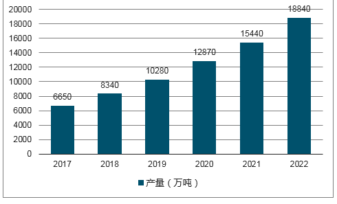 商丘LED显示屏维修 第362页