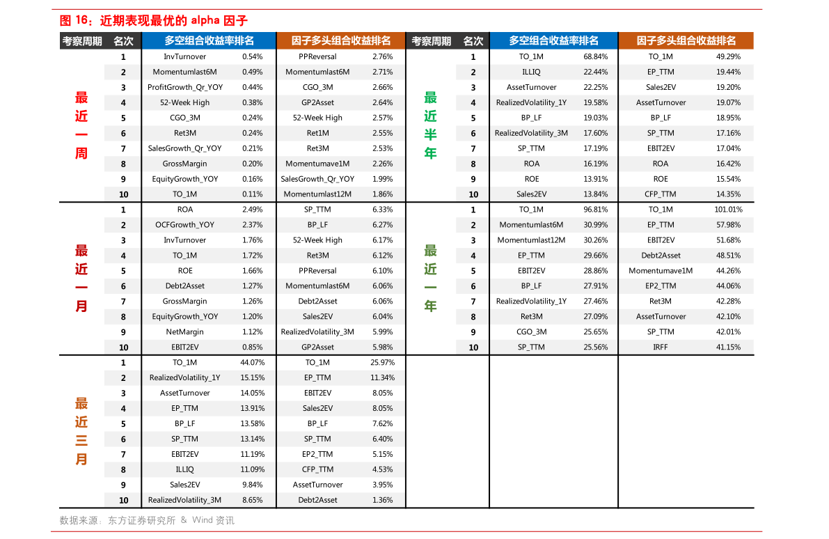 新光集团迈向未来战略转型与创新之路的最新消息。