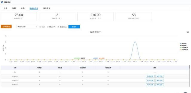新澳开奖结果记录查询表,详细数据解读_美学版9.113