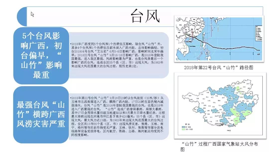 北流台风最新动态及应对台风天气的步骤指南