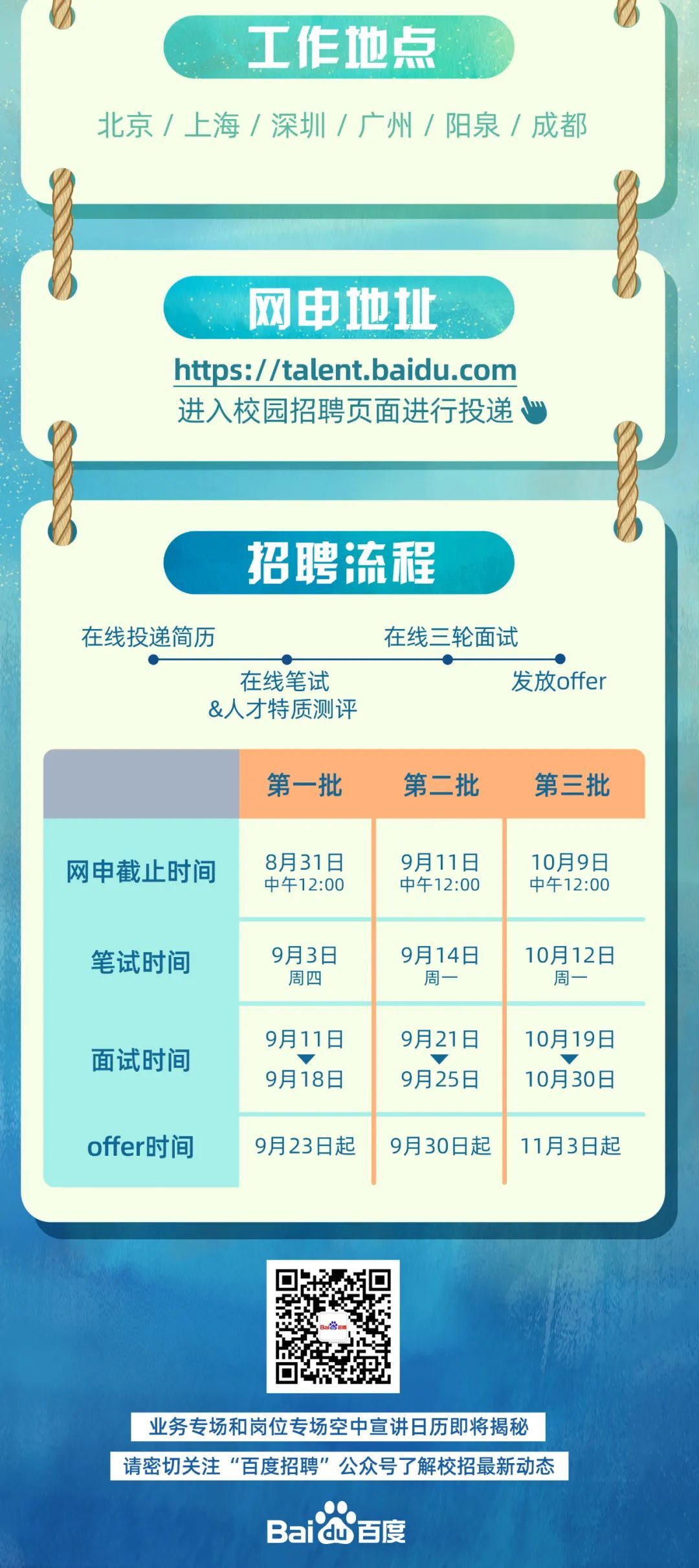 百度招聘官网最新招聘信息解读与观点分享