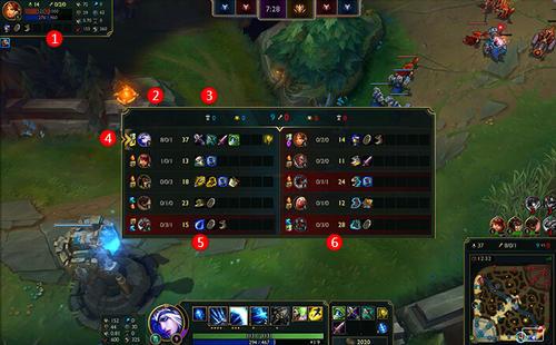 dota最新地图下载,DOTA最新地图下载步骤指南（适合初学者与进阶用户）