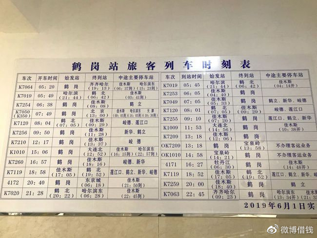 鹤岗最新火车时刻表揭晓，启程一段温馨的旅程之旅