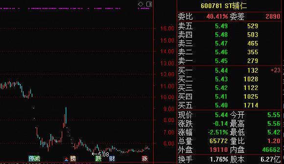 商丘LED显示屏维修 第350页