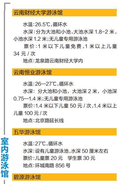 昆明驾驶员招聘最新动态,行业现状、观点分析与个人立场探讨