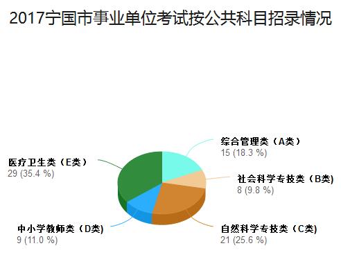 宁国市最新招聘信息解读与深度思考