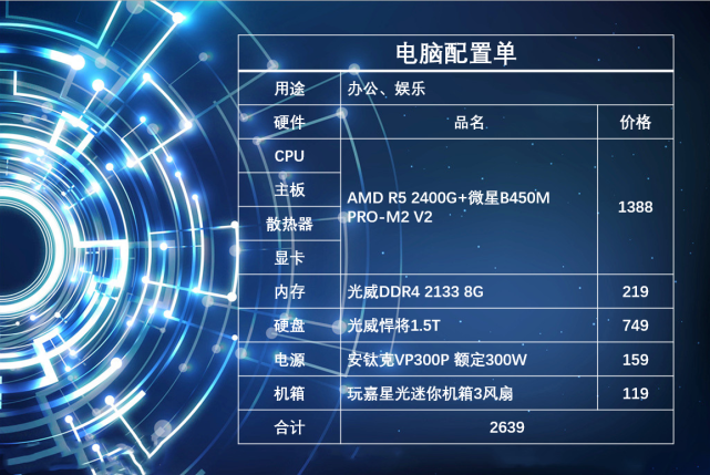 最新3D大型网络游戏的发展及其深远影响,观点论述与趋势分析