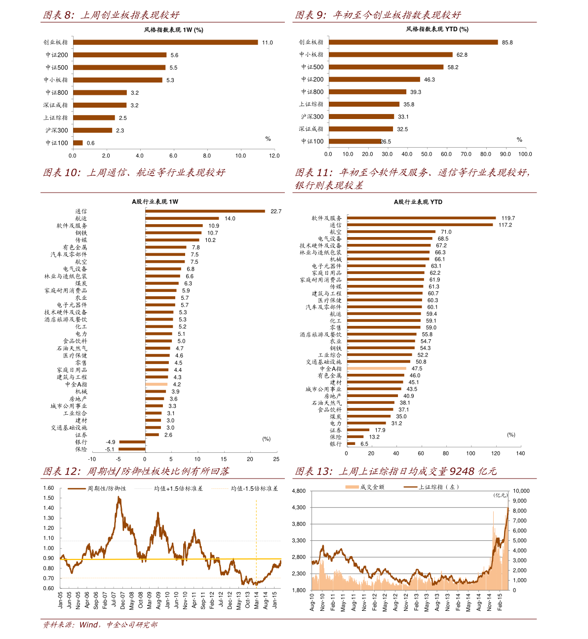 京东方A股票最新消息更新,行业动态与市场走势分析
