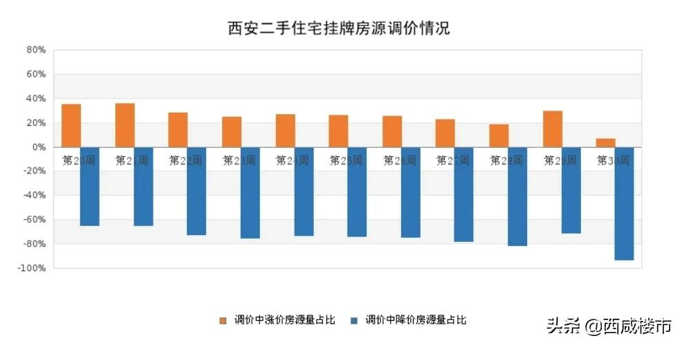 商丘LED显示屏维修 第346页