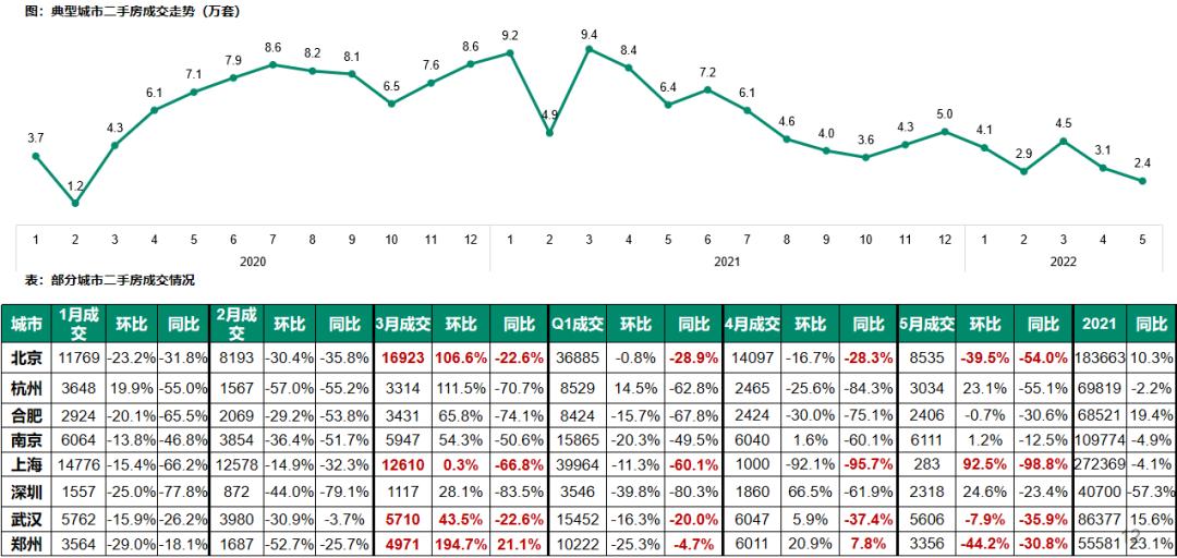 关于房产的最新政策,关于房产的最新政策