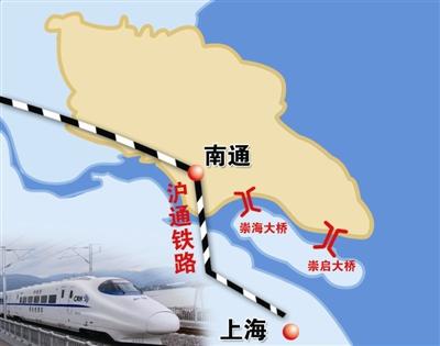 上海沪通高铁最新消息,高度协调实施_授权版23.422