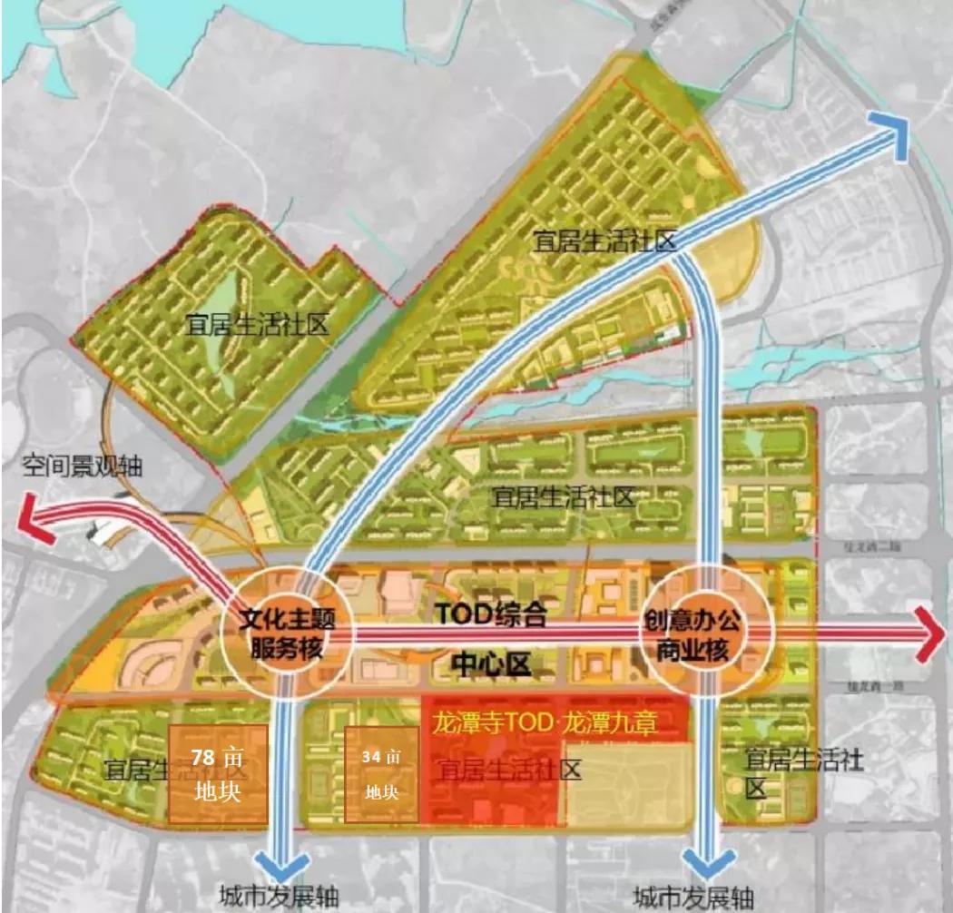 成都成华区全新规划时代即将开启!🌆💼🏙️