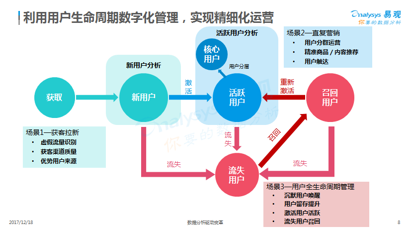商丘LED显示屏维修 第340页