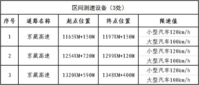 商丘LED显示屏维修 第337页