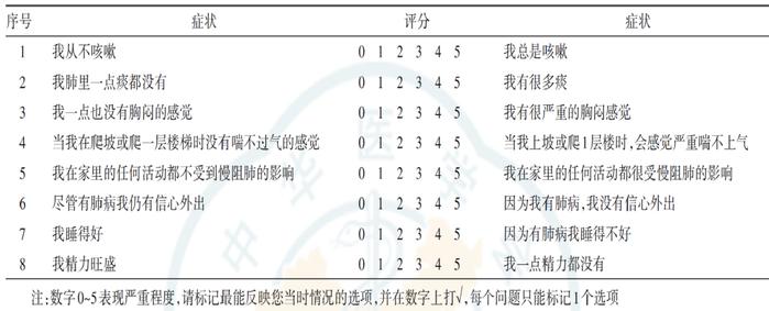 最新高危一次脱恐必看,详细数据解读_美学版23.252