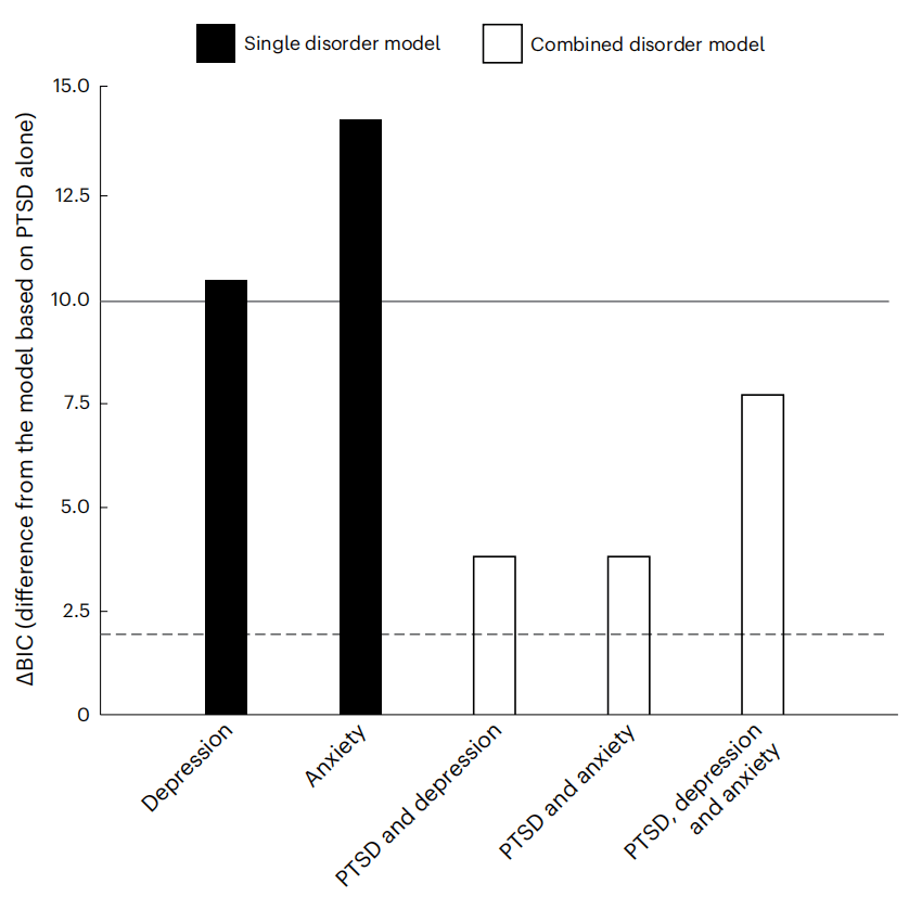 最新高危一次脱恐必看,详细数据解读_美学版23.252