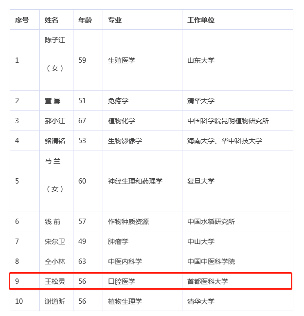 商丘LED显示屏维修 第331页