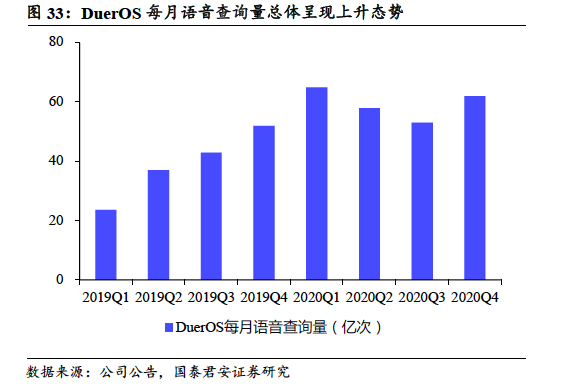 顺风车新政策最新消息,数据整合决策_未来版23.971