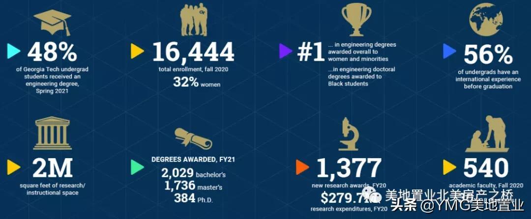 最新大学专业揭秘,探索未知领域的大门开启🚪