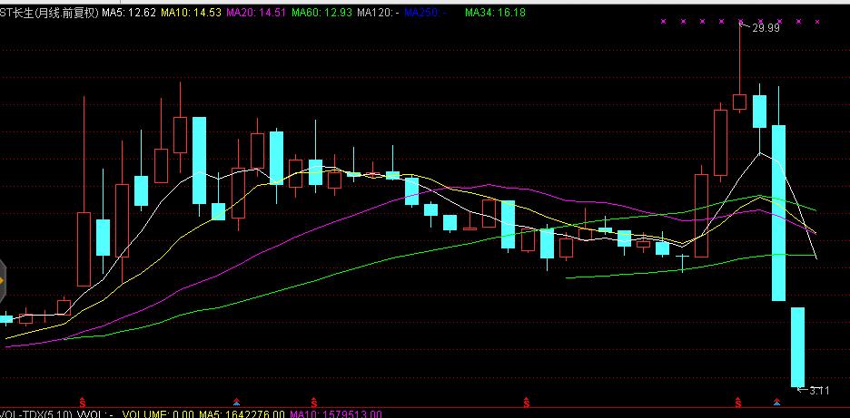新日恒力最新动态及观点论述速递