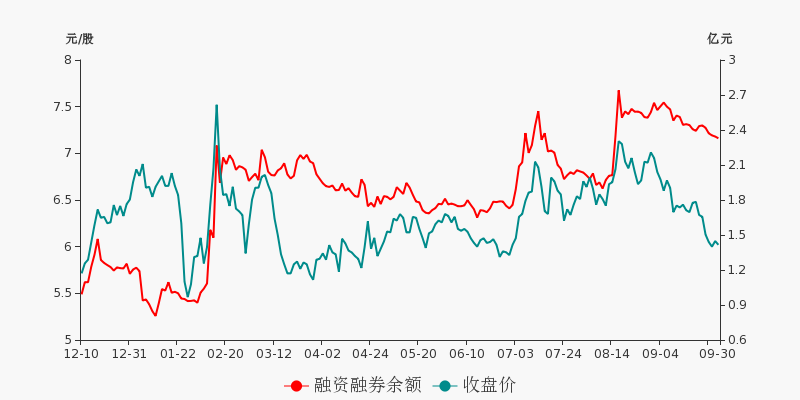诺普信最新动态重磅发布!