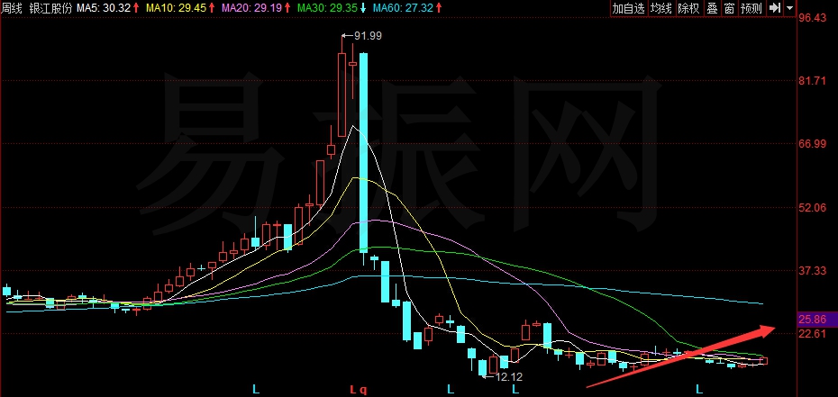 银江股份最新动态及小巷深处的独特风味探秘