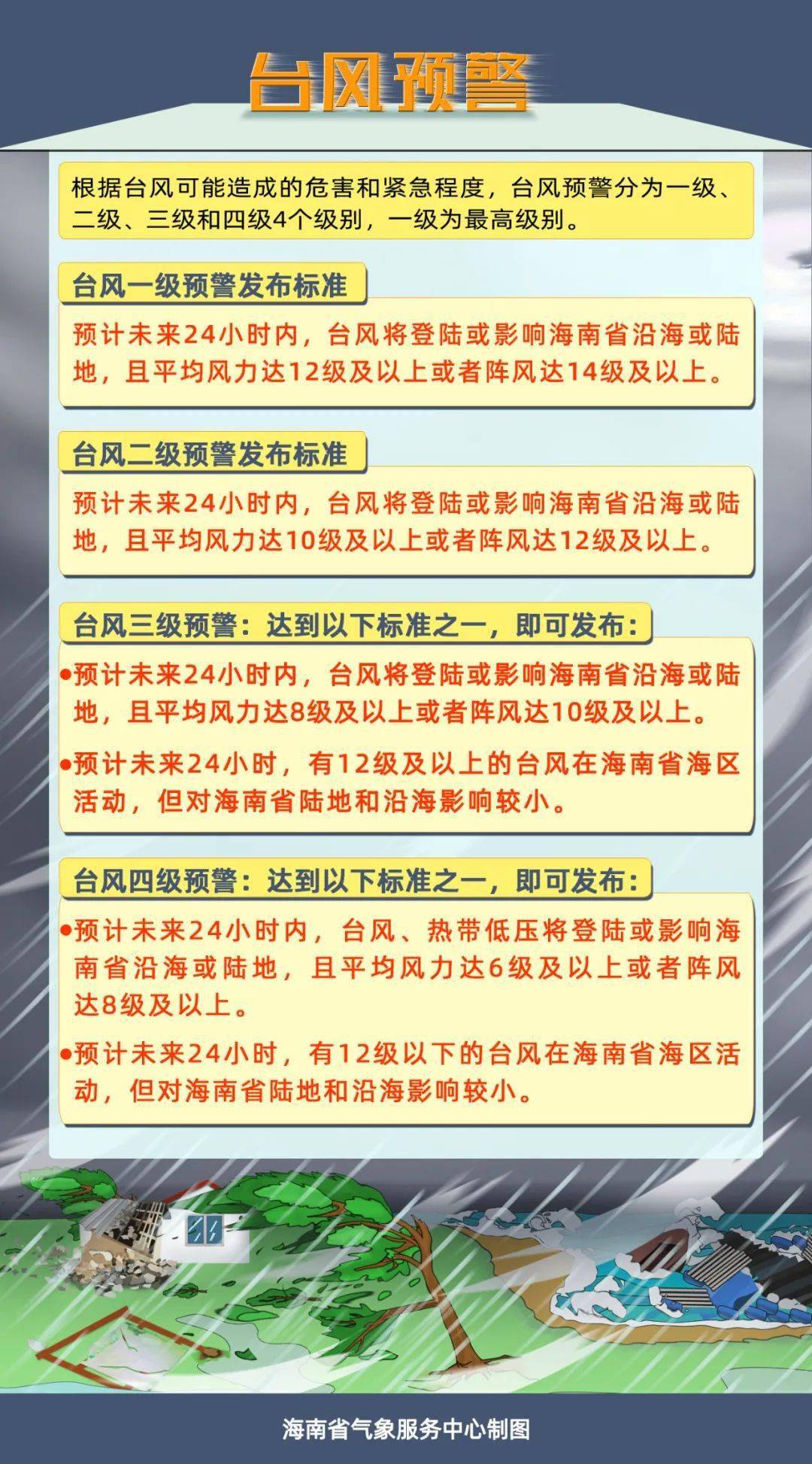 广西最新台风来袭，全面解读与应对指南
