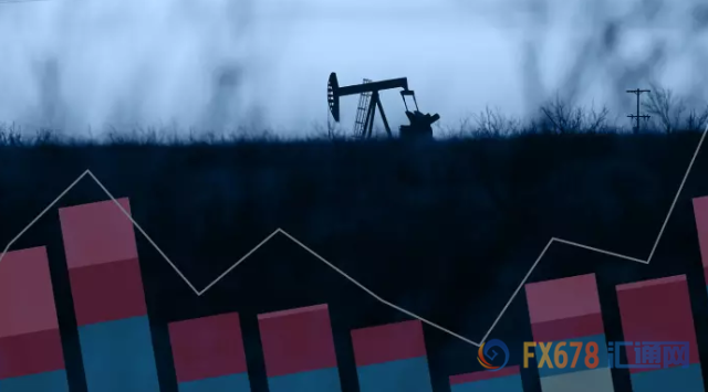 美国原油库存最新动态更新