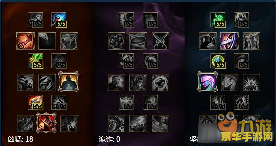 剑魔最新天赋详解与步骤指南,天赋选择与加点攻略