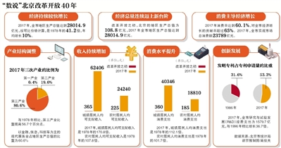 收入分配改革最新动态,智能分配系统重塑未来生活,科技盛宴开启新体验!
