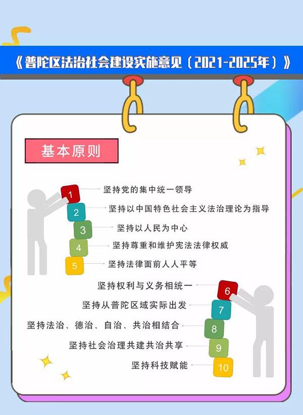 最新法律法规查询解读,法律变迁助力法治社会建设