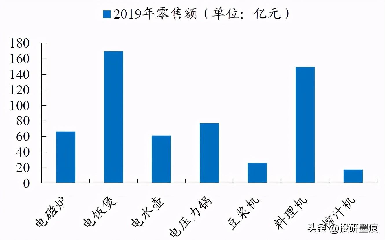 九阳股份最新动态，业绩、市场与前景全方位深度解析
