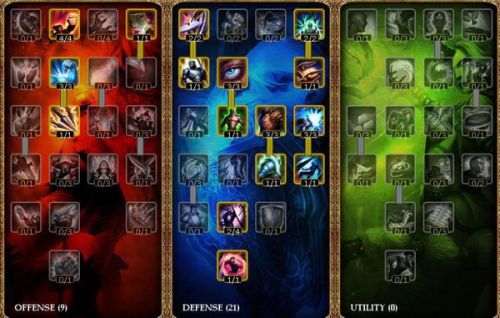 英雄联盟最新天赋加点攻略,探索小巷秘密基地,揭秘隐藏宝藏!