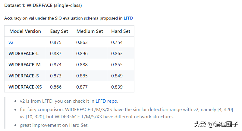 014941cσm查询,澳彩资料,实际确凿数据解析统计_精密版18.703