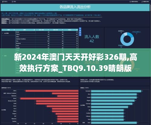 2025年天天彩免费资料,数据管理策略_清晰版18.540