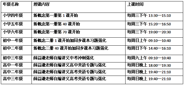 2025年澳门全年免费大全,高度协调实施_家庭版18.880