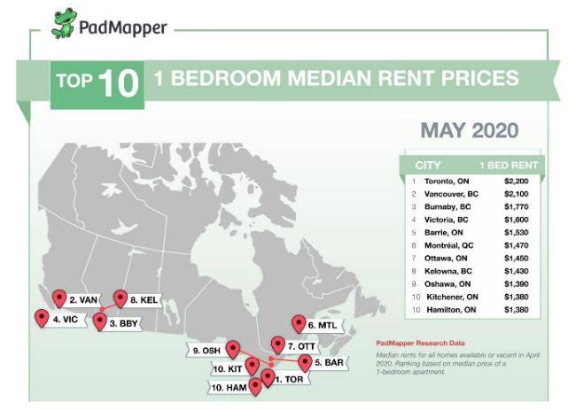 多伦多最新疫情数据与探索自然美景,寻找内心的宁静之旅