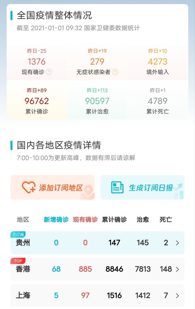 中国实时疫情动态变化,力量与自信的源泉