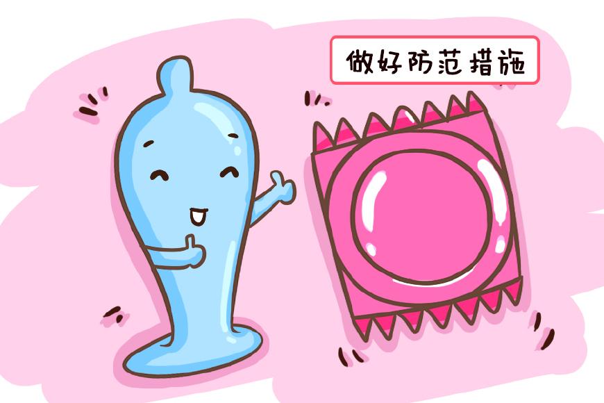 避孕技术的最新研究进展