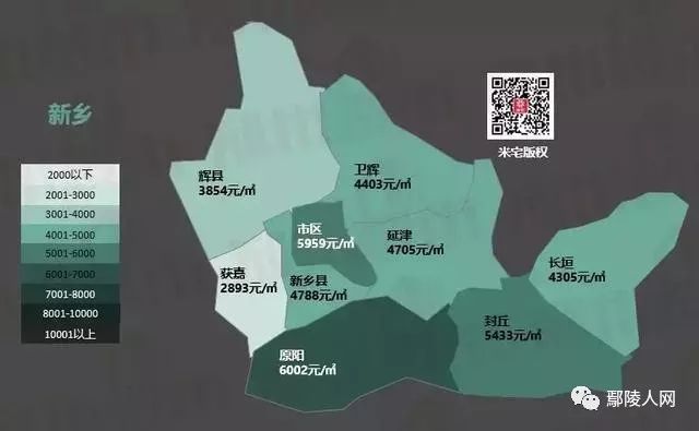 鄢陵县最新房价解析，观点阐述与深度探析