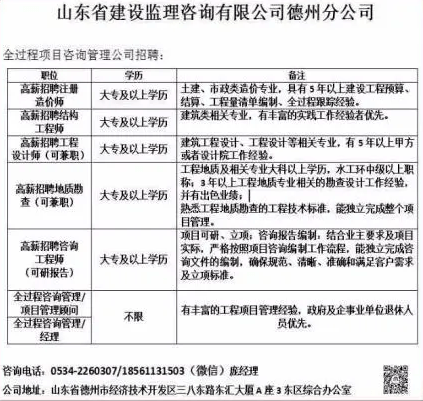 山东德州最新招工信息汇总