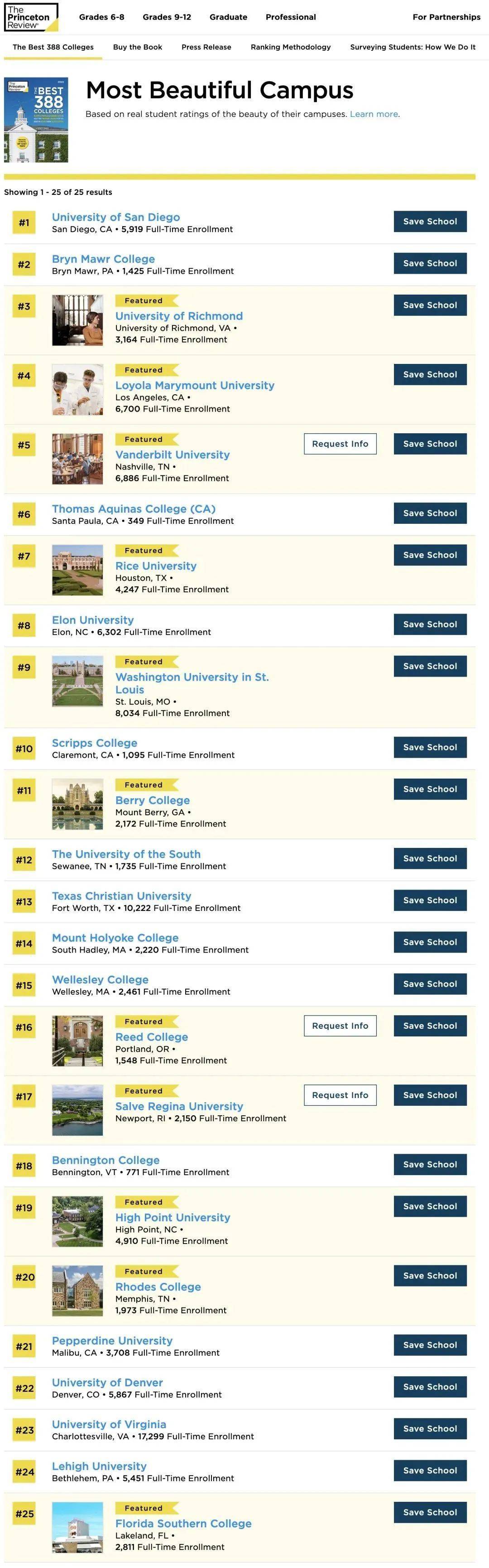 美国学校实体清单最新概览，最新动态与趋势分析